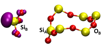 Difference in Structure and Electronic Properties of Oxygen Vacancies in α-Quartz and α-Cristobalite Phases of SiO2