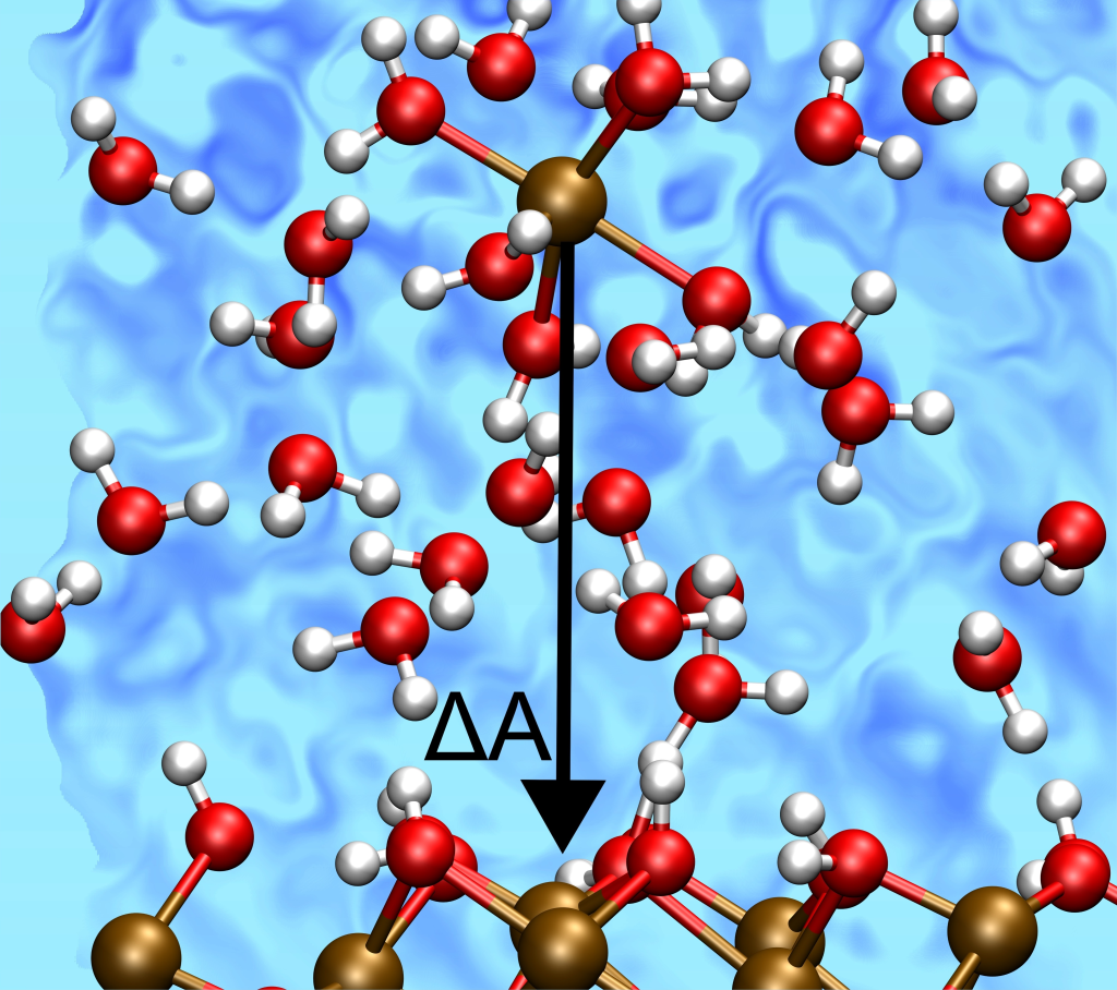 Mechanism of Fe(II) Chemisorption on Hematite(001) Revealed by Reactive Neural Network Potential Molecular Dynamics