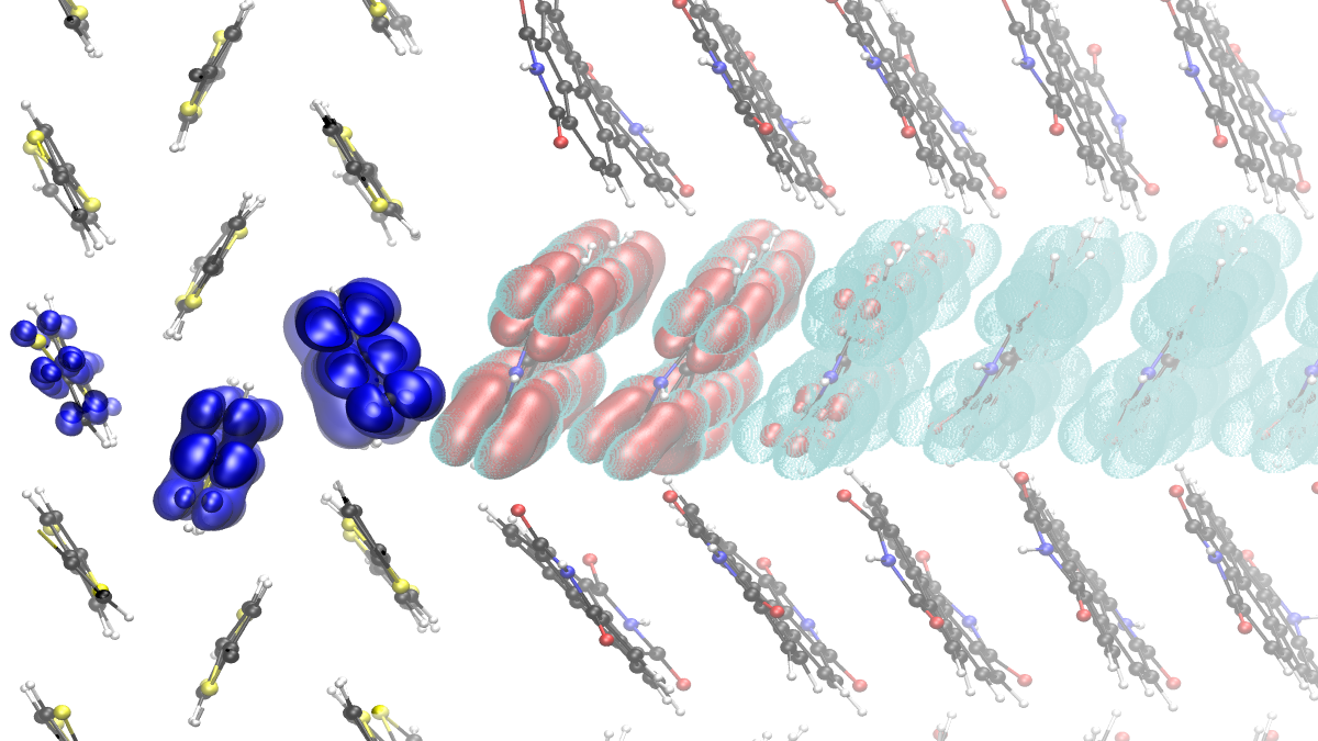 Transiently delocalised hybrid quantum states are gateways for efficient exciton dissociation at organic donor-acceptor interfaces