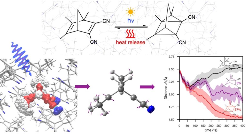 Understanding the photochemistry of a crystalline push–pull norbornadiene photoswitch